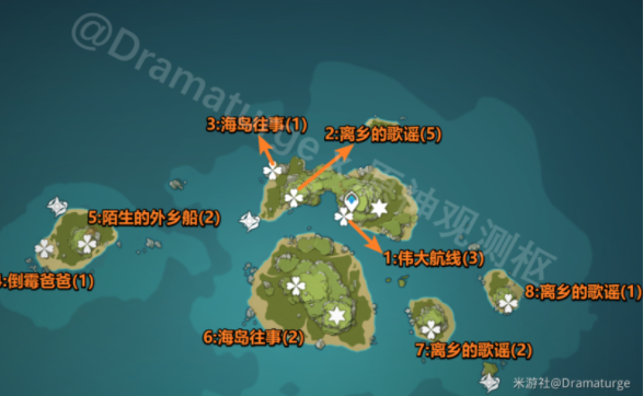 原神海岛往事第一个海螺位置介绍
