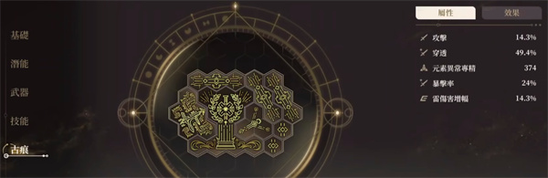 黑色信标薇奥拉技能属性介绍说明 黑色信标薇奥拉技能属性介绍说明