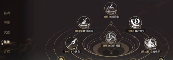 黑色信标薇奥拉技能属性介绍说明 黑色信标薇奥拉技能属性介绍说明