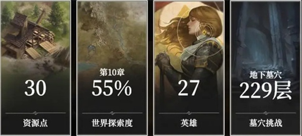地下城堡4骑士与破碎编年史零氪玩法攻略