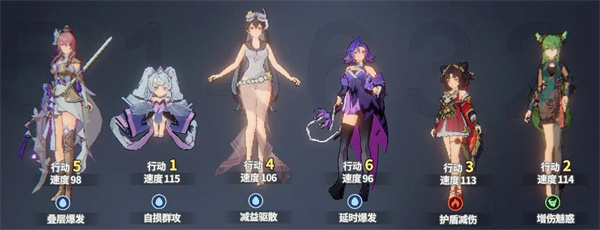 聊天群的日常生活冰蝶队阵容推荐