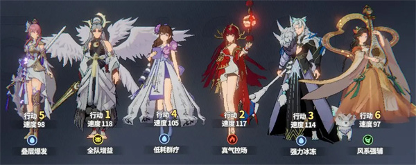 聊天群的日常生活冰蝶队阵容推荐