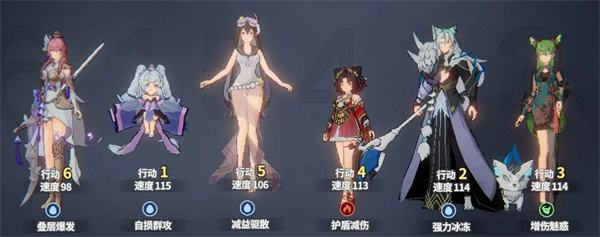 聊天群的日常生活冰蝶队阵容推荐