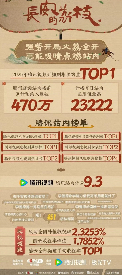 少年三国志零凌统强度分析及搭配建议