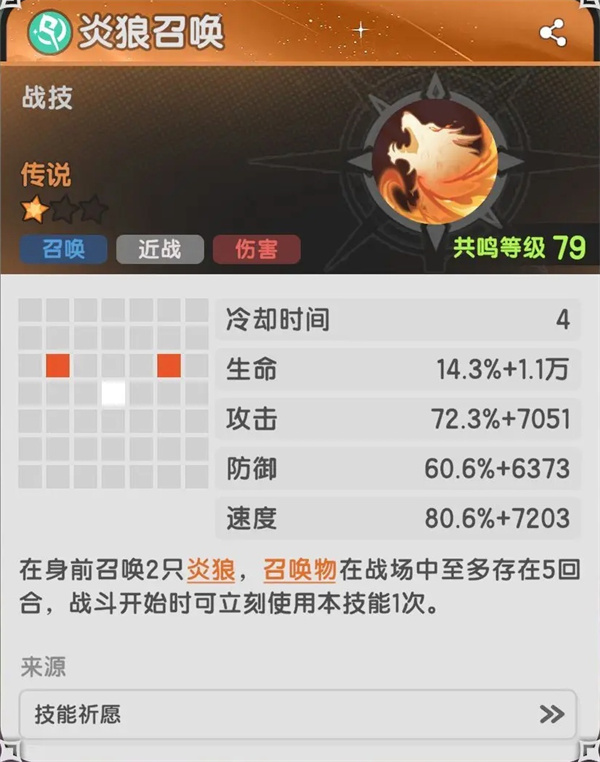 杖剑传说治疗召唤流配队攻略分享