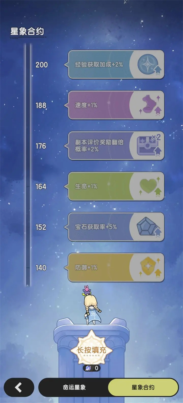 
                           火影忍者手游暗部鼬怎么样-暗部鼬技能详情曝光                    
