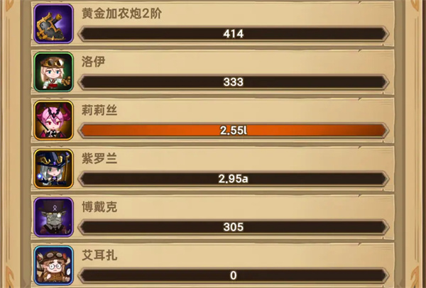 星痕共鸣战斗幻想材料获取途径
