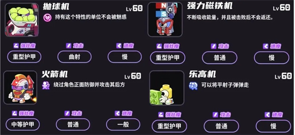 盲盒派对电玩大师满星通关攻略