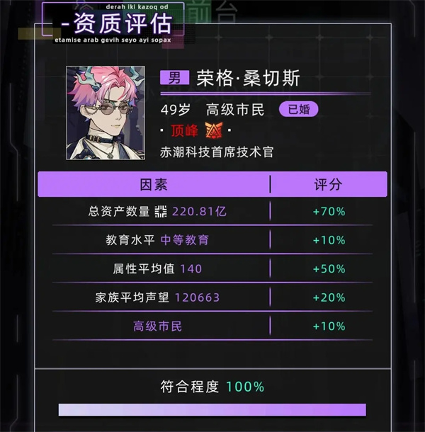 未来人生纳罗迪亚进入及可继承物品分享