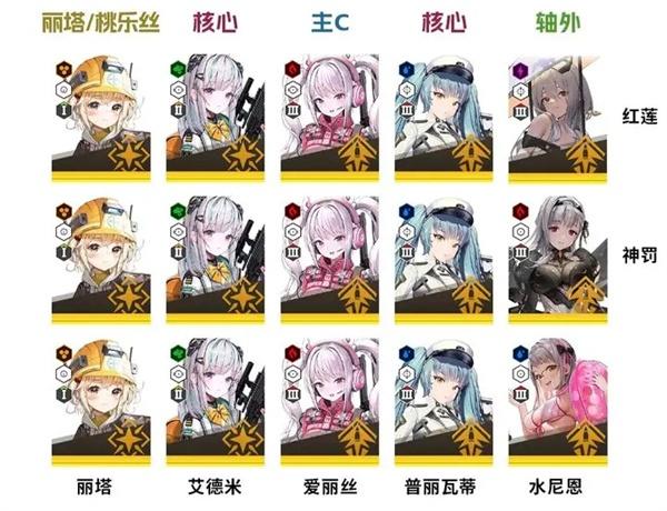 偃武兵书获取方法及武将升级攻略