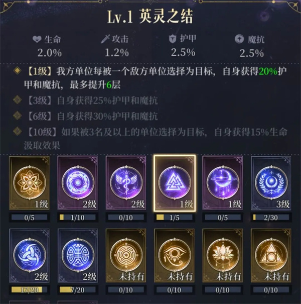 不朽箴言全部图腾作用效果一览