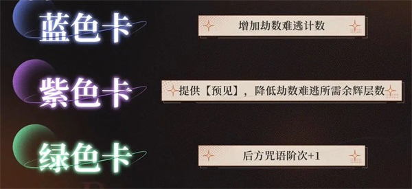 重返未来1999贝丽尔搭配养成攻略 重返未来1999贝丽尔搭配养成攻略