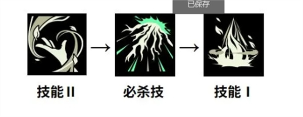 黑色四叶草魔法帝之道威廉装备及词条推荐 黑色四叶草魔法帝之道威廉装备及词条推荐