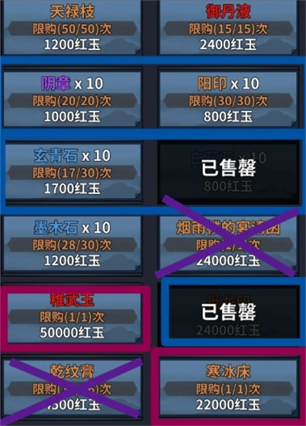 你的江湖混元五行商店购买推荐 你的江湖混元五行商店购买推荐